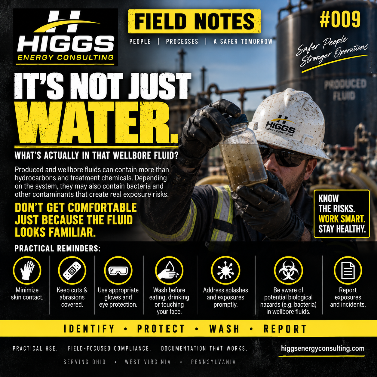 It’s Not Just Water. — original Higgs Energy Consulting graphic.